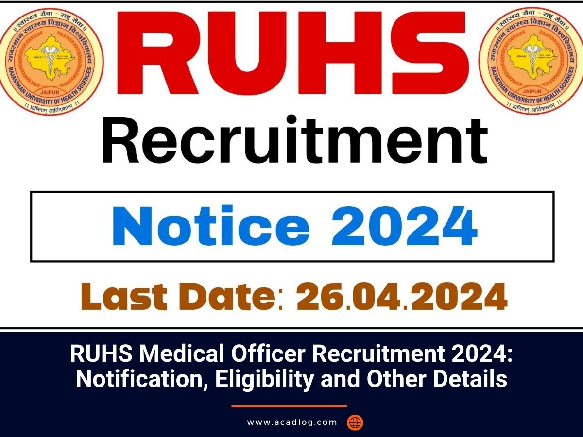 RUHS Recruitment 2024