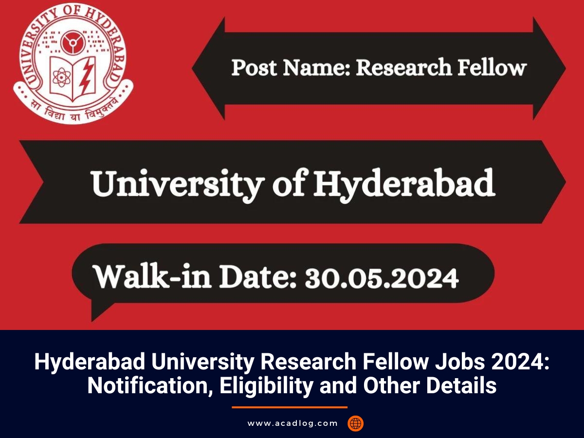 Hyderabad University Jobs 2024